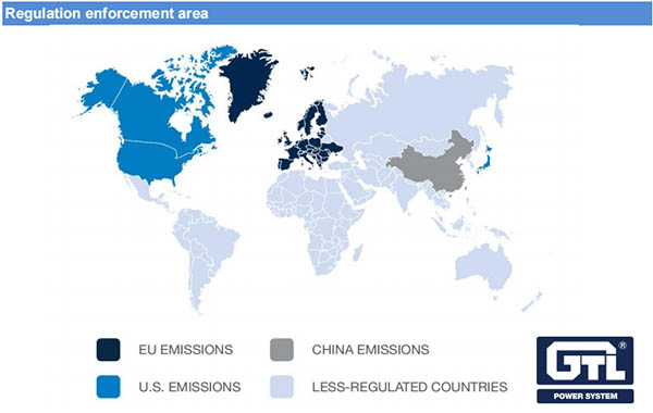 Introducción de las Regulaciones Internacionales de Emisiones de Generadores Diesel